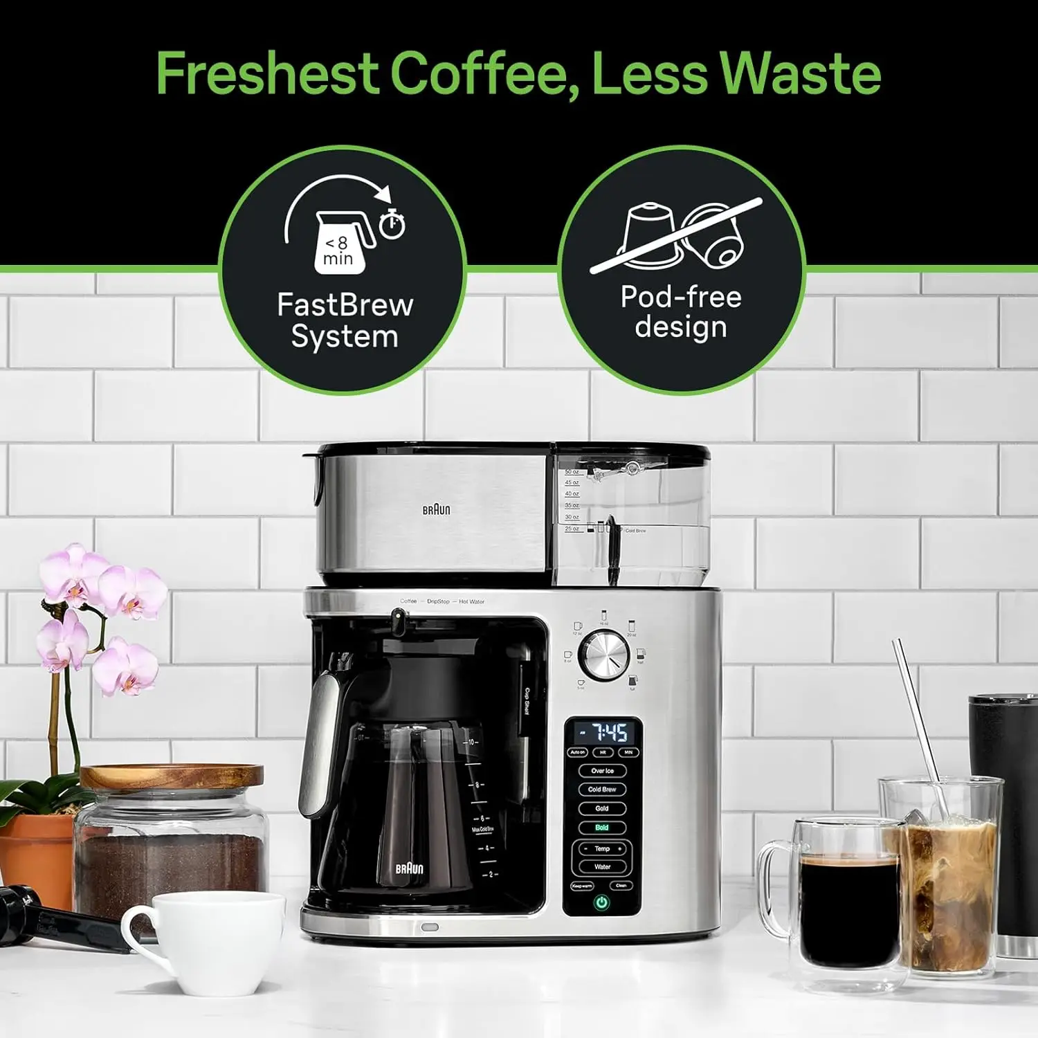 MultiServe Plus 10- Cup Pod Fr - đánh giá và giá Coffee Tea Espresso Machines