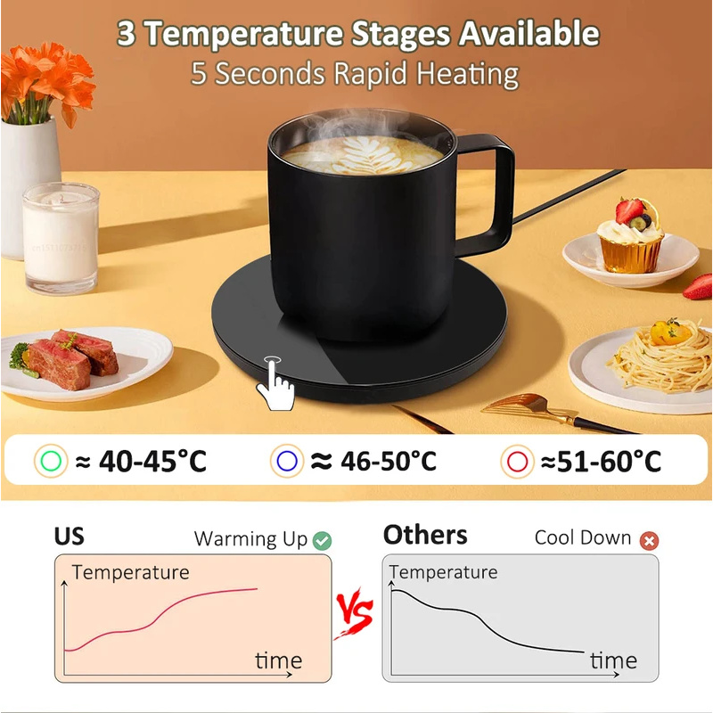 Coffee Cup Heater Mug Warmer U - đánh giá và giá Coffee Tea Water Heater