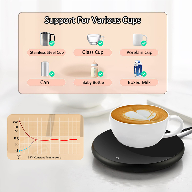Coffee Cup Heater Mug Warmer U - đánh giá và giá Coffee Tea Water Heater