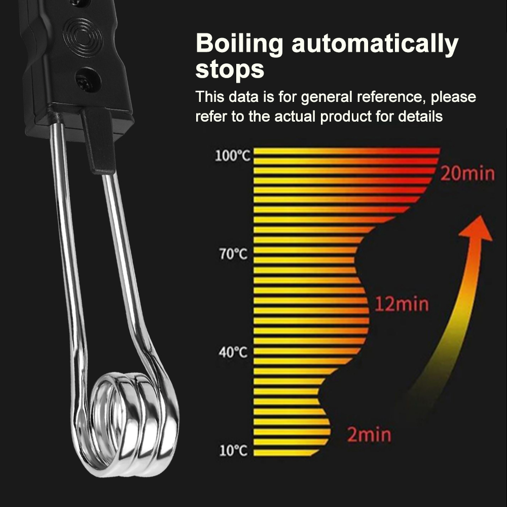 12V 24V Car Immersion Heater P - đánh giá và giá Coffee Tea Water Heater